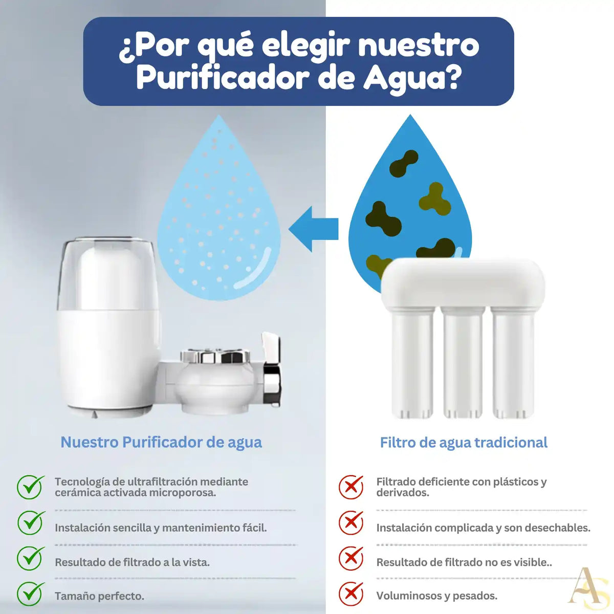 ✨Sistema de Purificación de Agua en Cerámica 💧