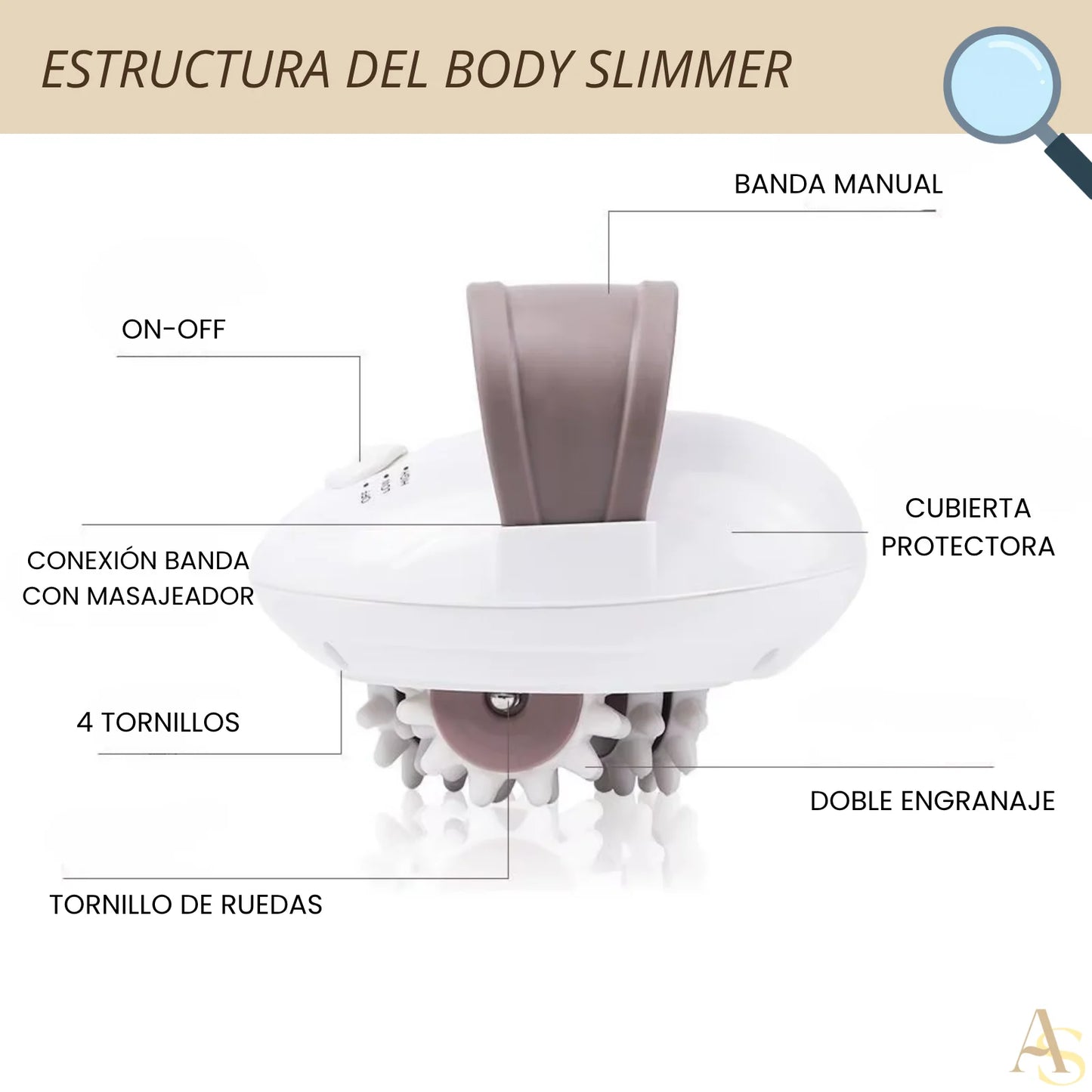 🚀 BODY SLIMMER - MASAJEADOR ANTI CELULITIS Y DESCONTRACTURANTE 🔥 - ⚡¡ENVÍO GRATIS! 📦