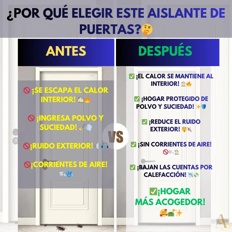 Pack x3 Aislante Para puertas