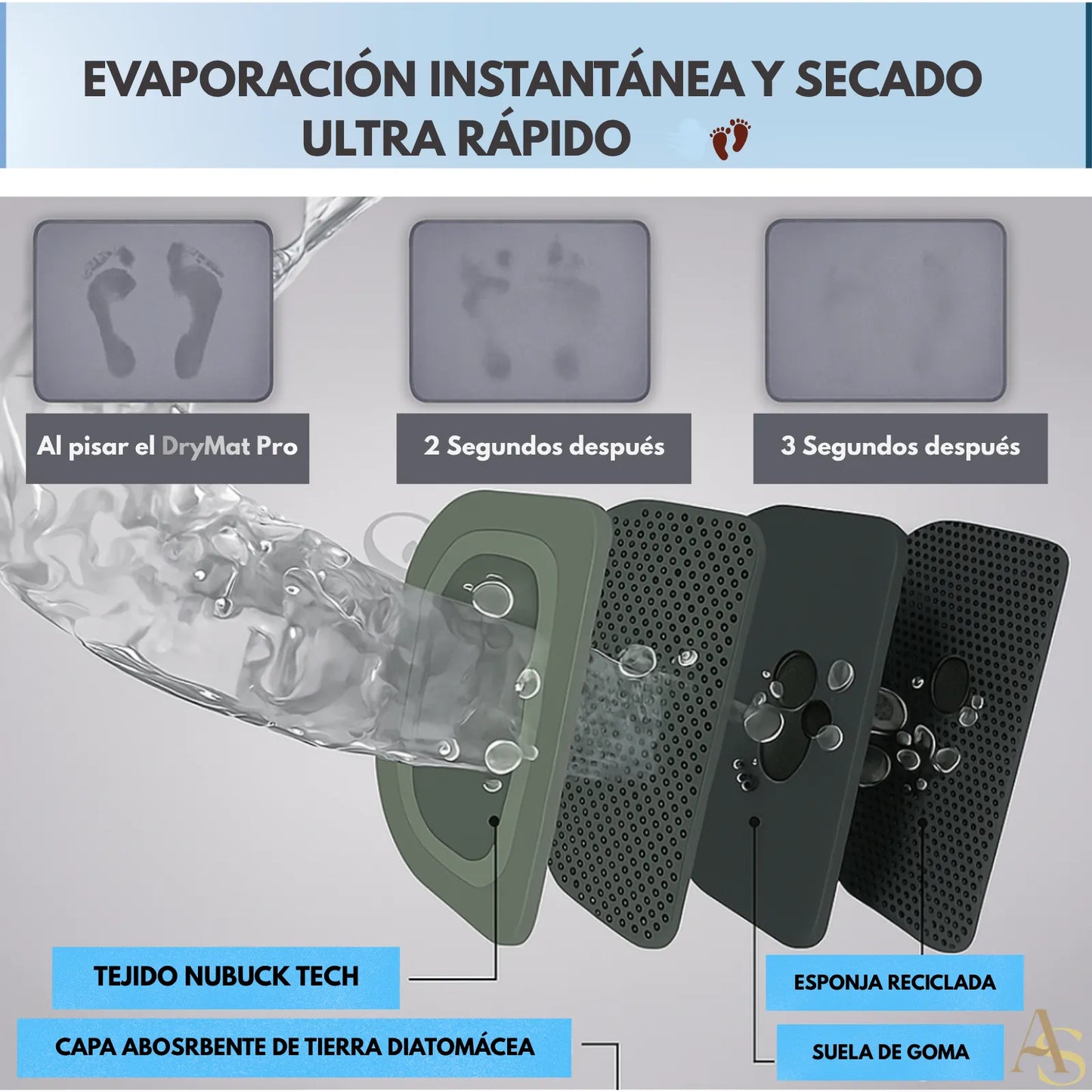 DRY MAT PRO ¡OFERTA 3x1 + ENVÍO GRATIS!