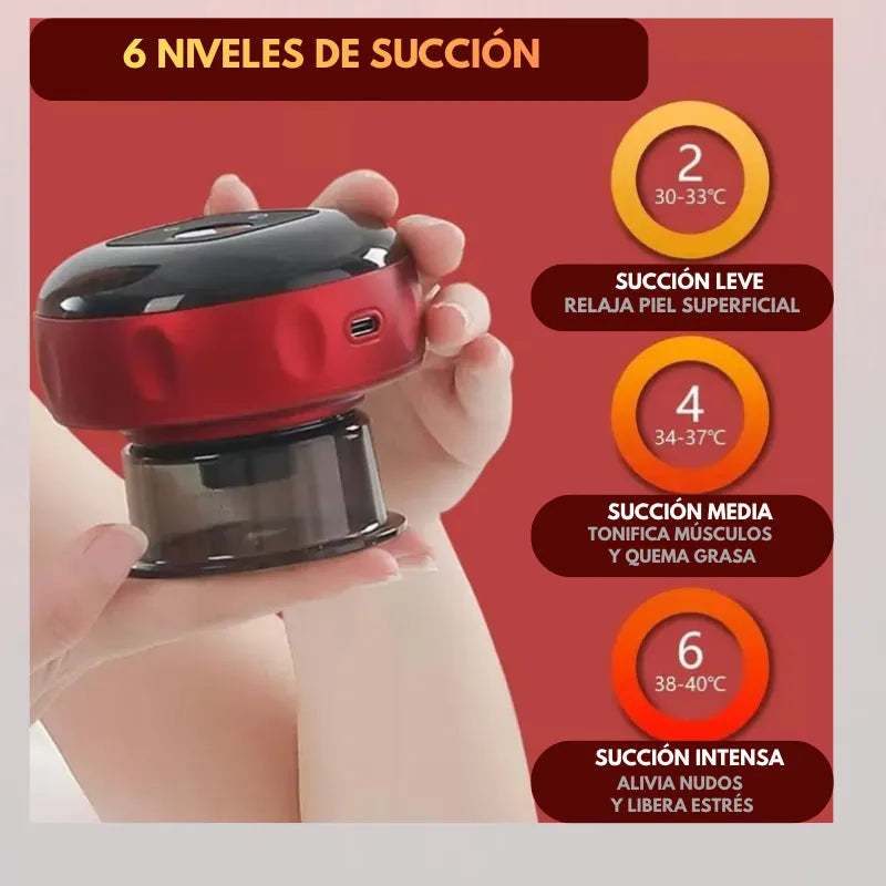 Ventosa Terapéutica Eléctrica De Masaje Cupping Inteligente Diseño 4 en 1