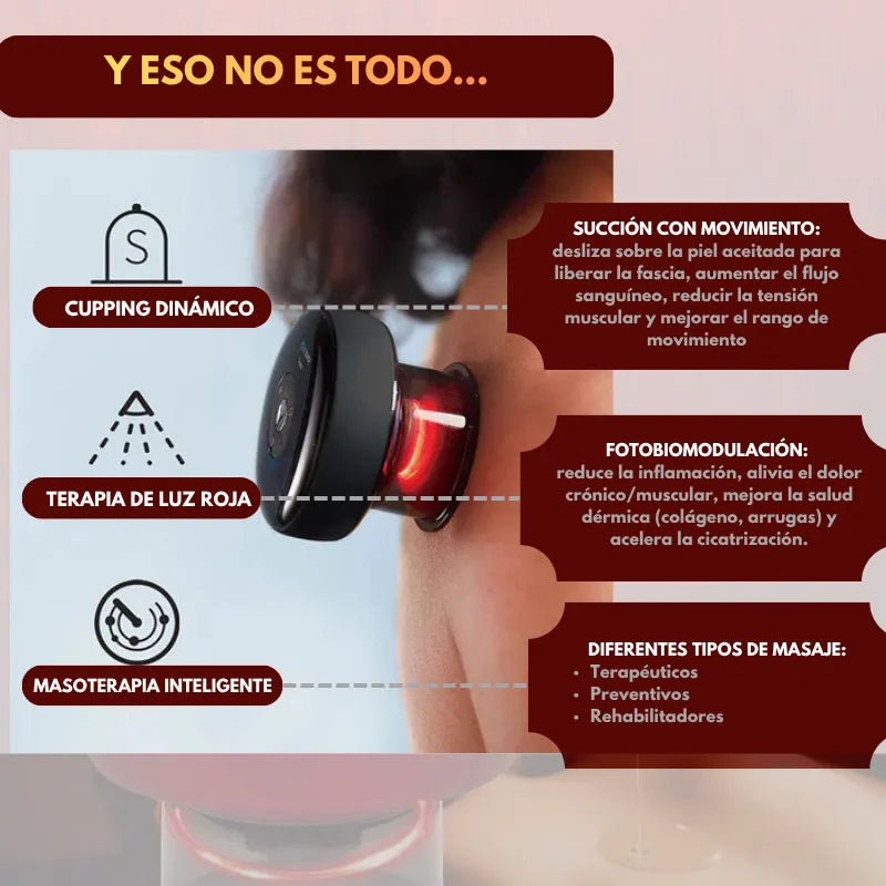 Ventosa Terapéutica Eléctrica De Masaje Cupping Inteligente Diseño 4 en 1