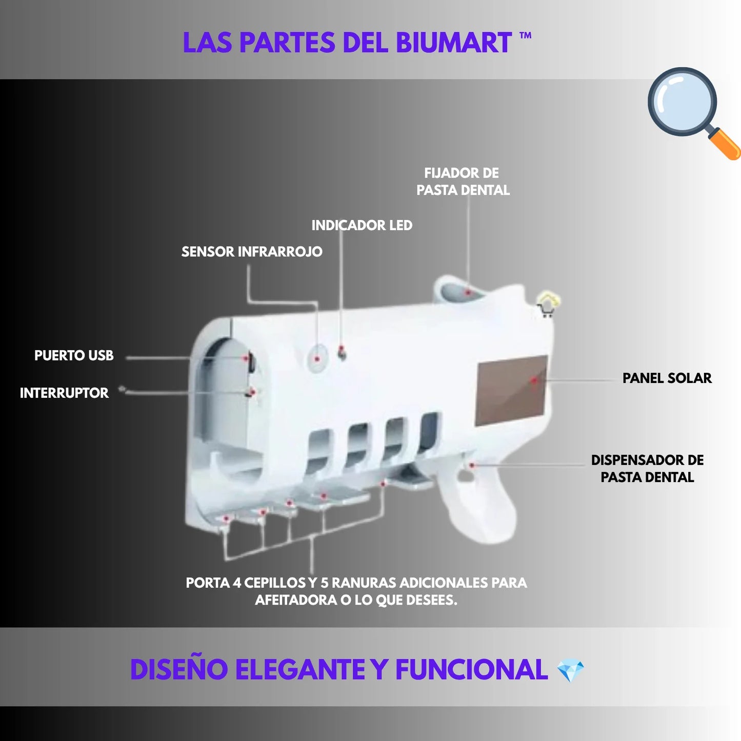 BIUMART - Soporte y Esterilizador de Cepillos ¡ENVÍO GRATIS!